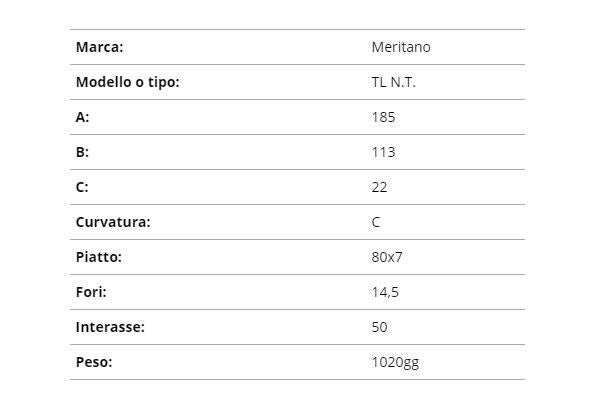 Zappetta meritano tl n.t.