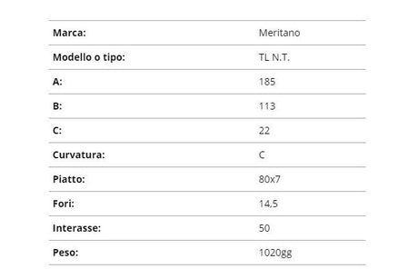 Zappetta meritano tl n.t.