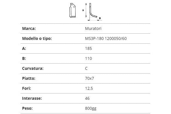 Zappetta muratori ms3p-180 1200050/60 (curva)