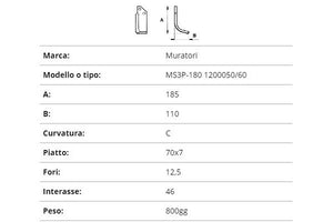 Zappetta muratori ms3p-180 1200050/60 (curva)