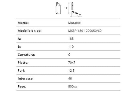Zappetta muratori ms3p-180 1200050/60 (curva)