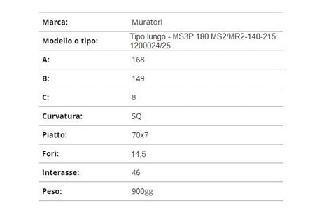 Zappetta muratori tipo lungo 14,5
