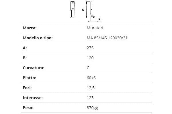 Zappetta muratori ma 85/145 120030/31