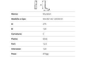 Zappetta muratori ma 85/145 120030/31
