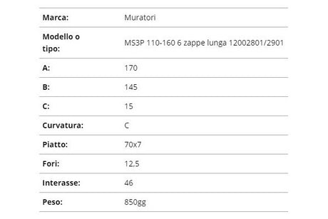 Zappetta muratori ms3p 110-160, 6 zappe lunga 12002801/2901