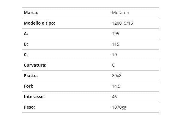 Zappetta muratori 120015/16