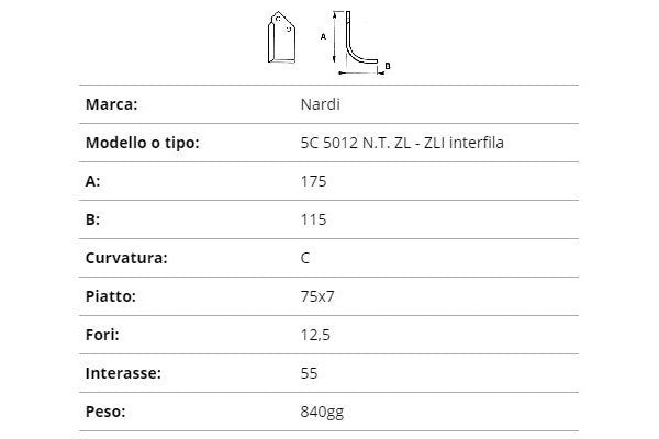 Zappetta nardi 5c 5012 n.t., zl-zli interfila