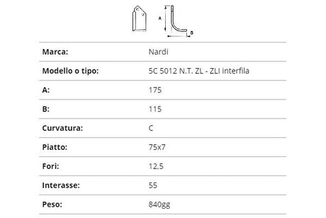 Zappetta nardi 5c 5012 n.t., zl-zli interfila