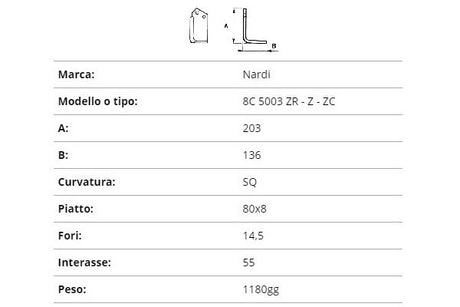Zappetta nardi 8c 50003, zr-z-zc