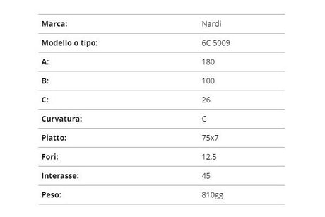 Zappetta nardi 6c 5009