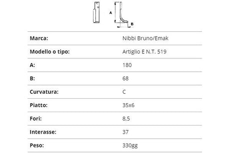 Zappetta nibbi artiglio e n.t. 519