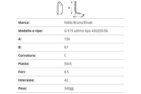 Zappetta nibbi g 519 ultimo tipo 430255/56