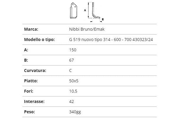 Zappetta nibbi g 519 nuovo tipo, 314-600-700 430323/24