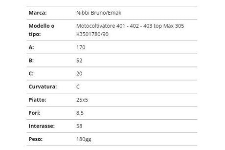 Zappetta nibbi motocoltivatore 401-402-403, top max 305 k3501780/90