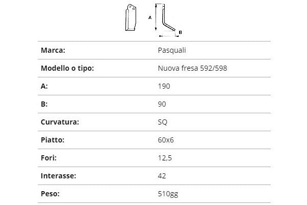 Zappetta pasquali nuova fresa 592/598