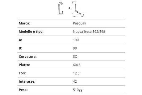 Zappetta pasquali nuova fresa 592/598