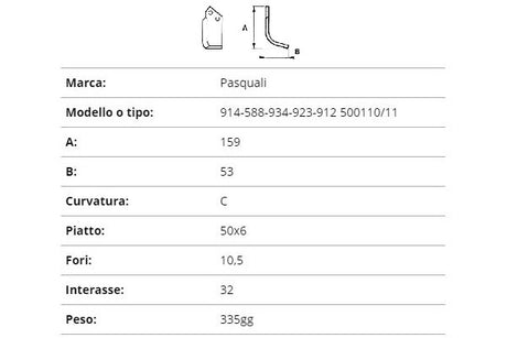 Zappetta pasquali 914-588-934-932-912 500110/11