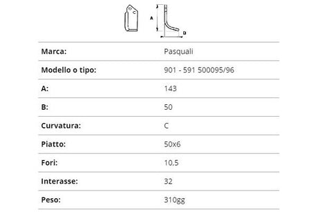Zappetta pasquali 901-591 500095/96