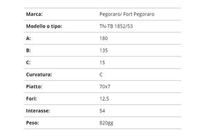 Zappetta pegoraro tn-tb 1852/53