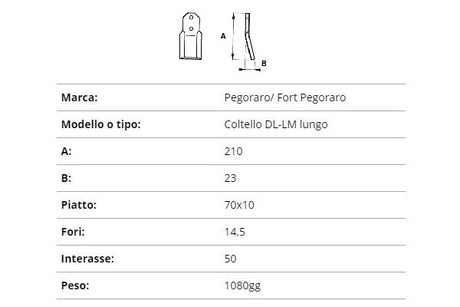 Zappetta pegoraro dl-lm lungo