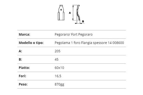 Zappetta pegoraro pegolama 1 foro, flangia spessore 14 008600