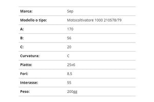 Zappetta sep motocoltivatore 1000 210578/79