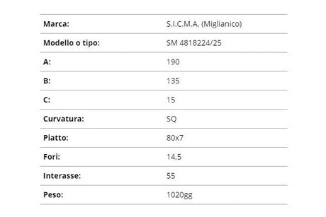 Zappetta sicma sm 4818224/25 (squadrata)