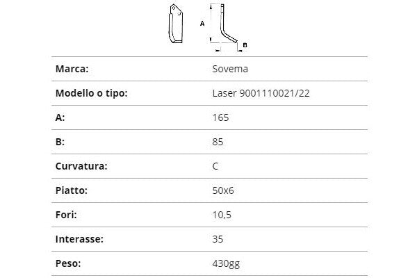 Zappetta sovema laser 9001110021/22