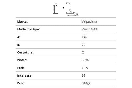 Zappetta valpadana vmc 10