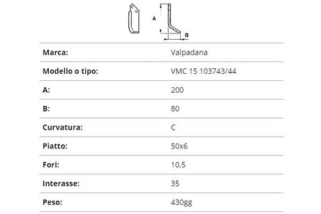 Zappetta valpadana vmc15 103743/44