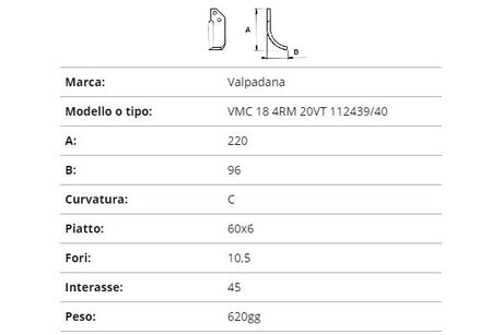Zappetta valpadana vmc18 4rm 20vt 112439/40