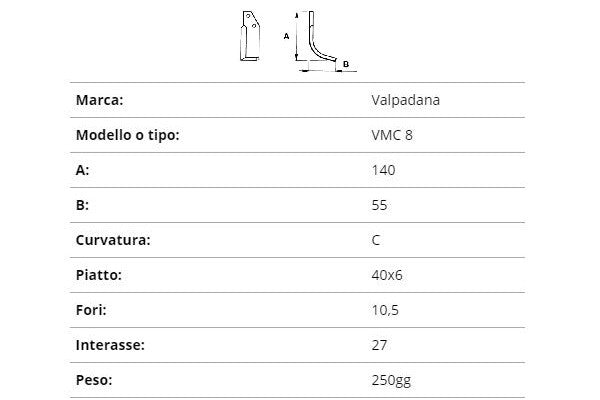 Zappetta valpadana vmc 8