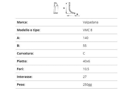 Zappetta valpadana vmc 8