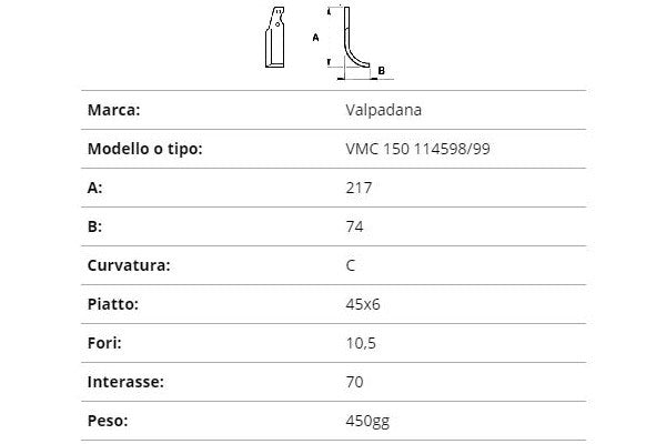 Zappetta valpadana vmc 150 114598/99