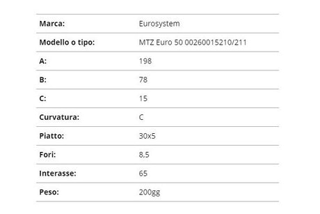 Zappetta eurosystem mtz euro 50 00260015210/211