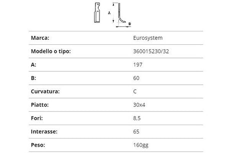 Zappetta eurosystem 360015230/32
