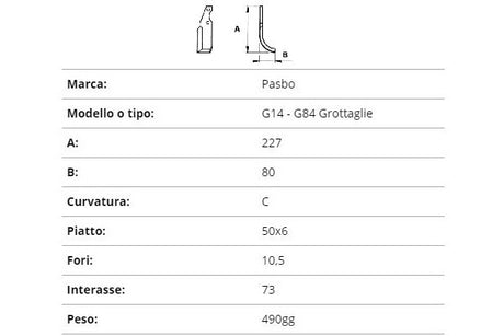 Zappetta pasbo g14-g84 grottaglie