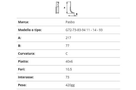 Zappetta pasbo g72-73-83-94, 11