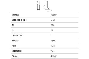 Zappetta pasbo g72 45x6