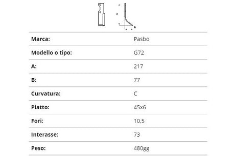 Zappetta pasbo g72 45x6