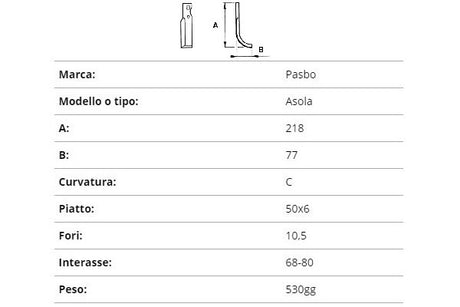 Zappetta pasbo asola 50x6