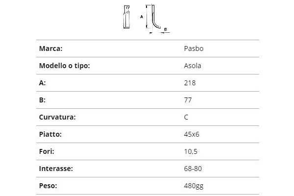 Zappetta pasbo asola 45x6