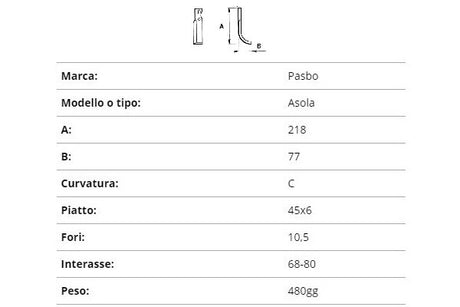 Zappetta pasbo asola 45x6