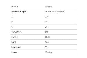 Zappetta tortella T5-T45 2985314/316 (squadrata)