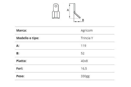 Coltello agricom trincia y
