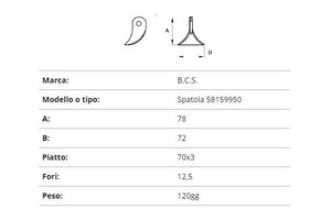 Coltello b.c.s. spatola