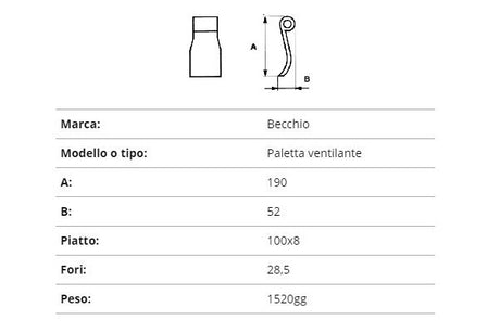 Coltello becchio paletta 100x8