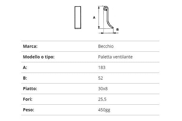 Coltello becchio riccio 30x8 ex 37