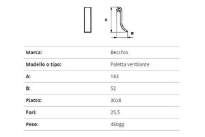 Coltello becchio riccio 30x8 ex 37