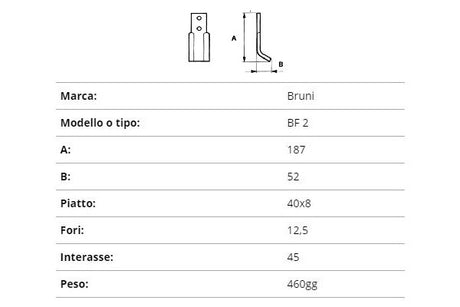 Coltello bruni bf2 ex96